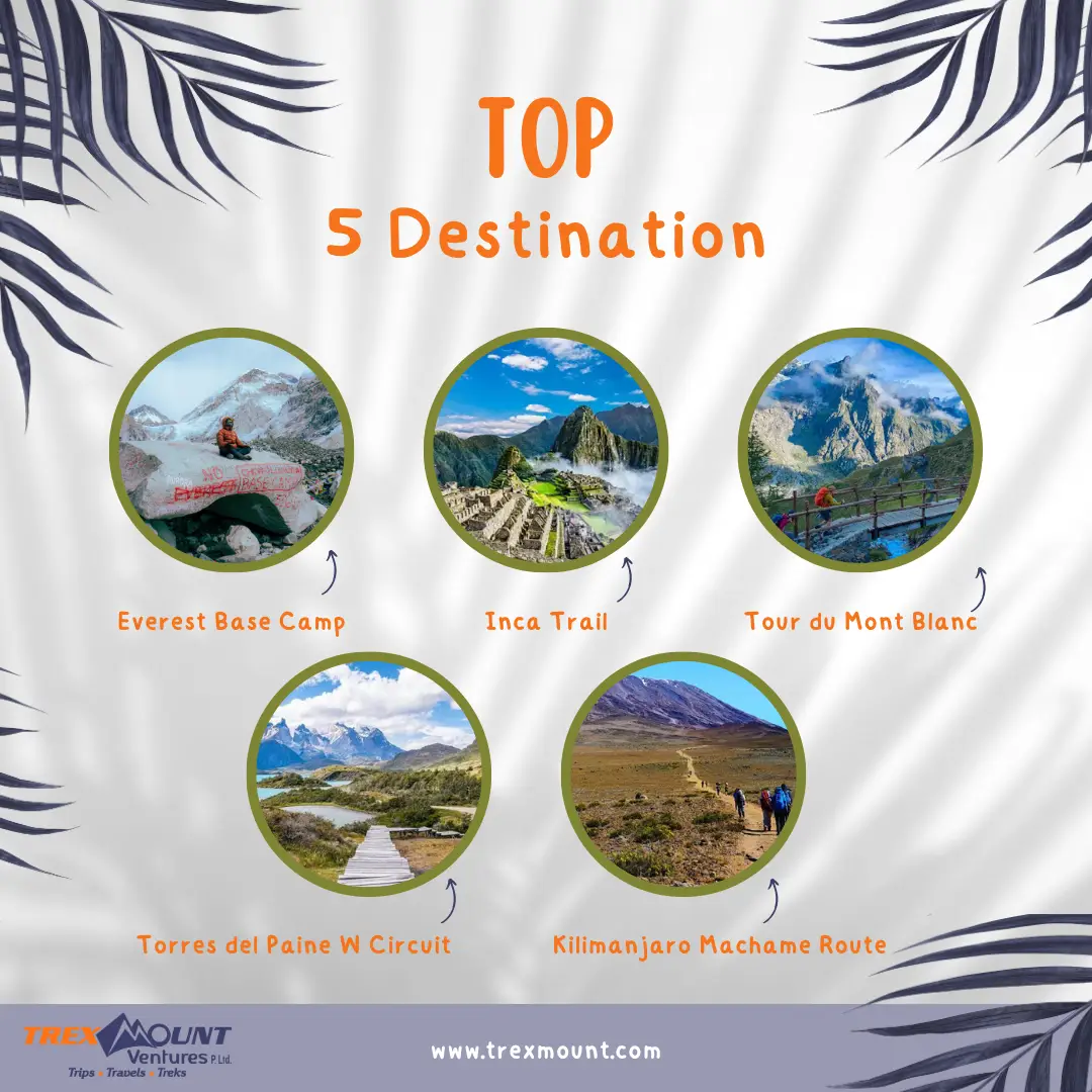 Best Trekking Trails in the World