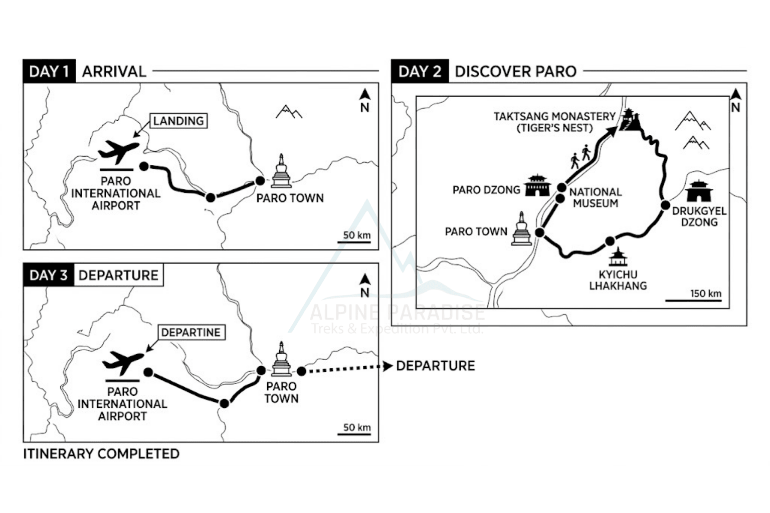 trip route map for Bhutan 2 Nights 3 Days Tour 