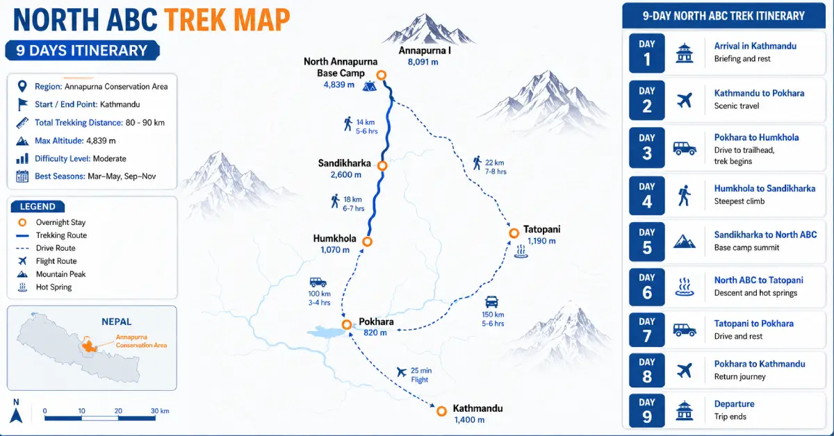 trip route map for North ABC | Annapurna North Base Camp 