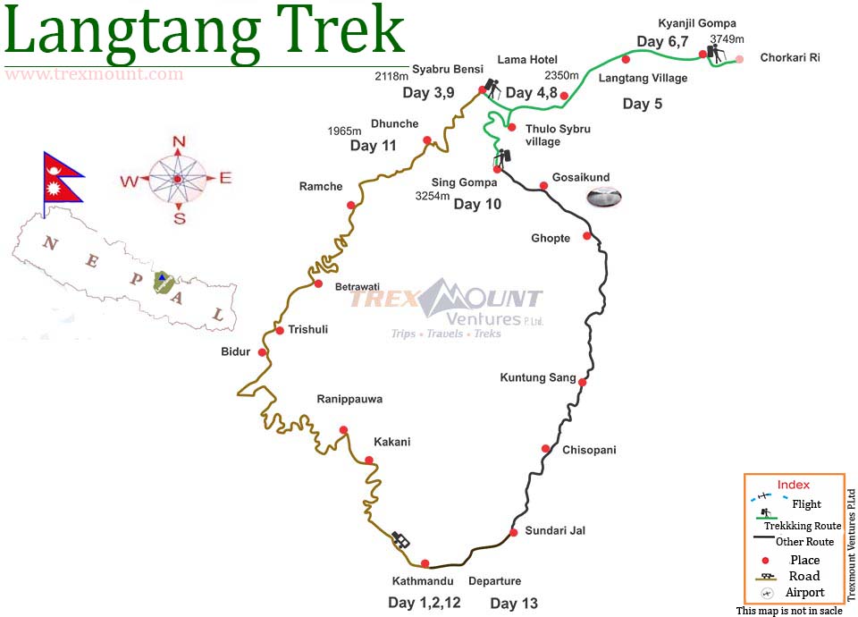 trip route map for Langtang Trekking 