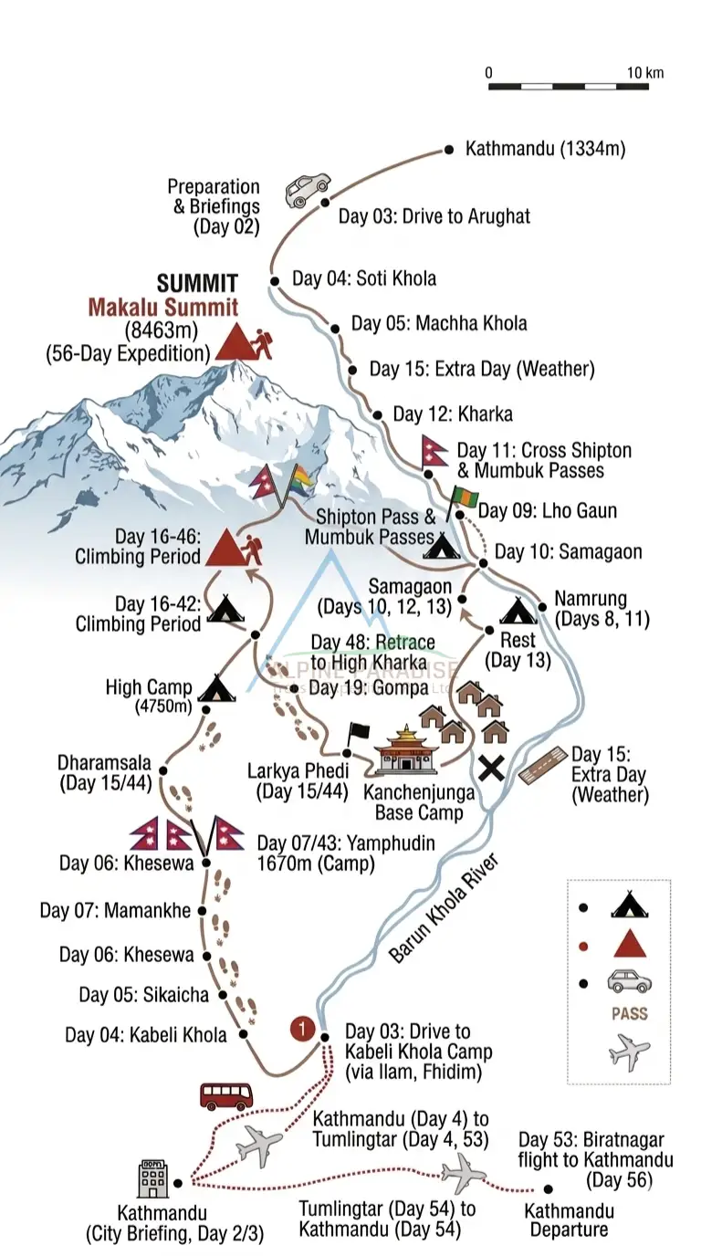 trip route map for Mt Makalu Expedition 