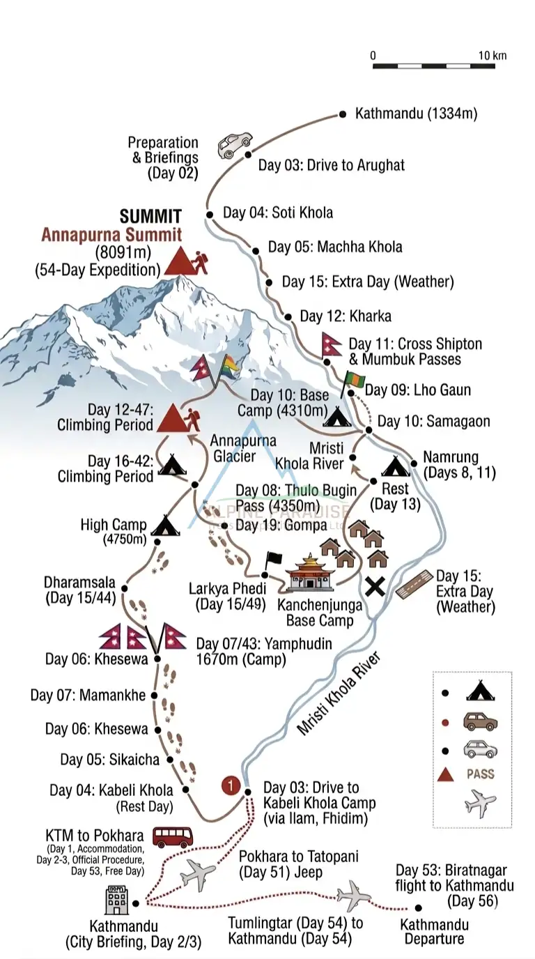 trip route map for Mt Annapurna Expedition 