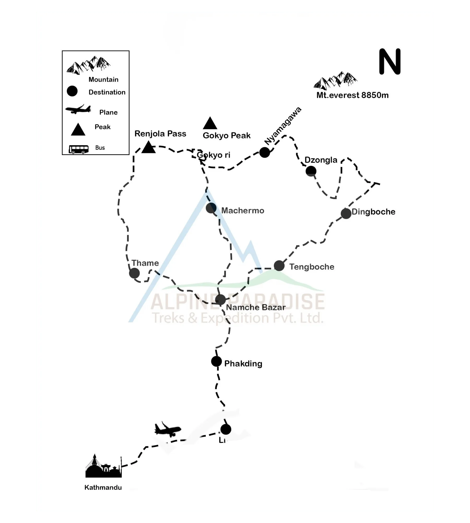 trip route map for Everest Base Camp Gokyo Cho La Pass Trek 