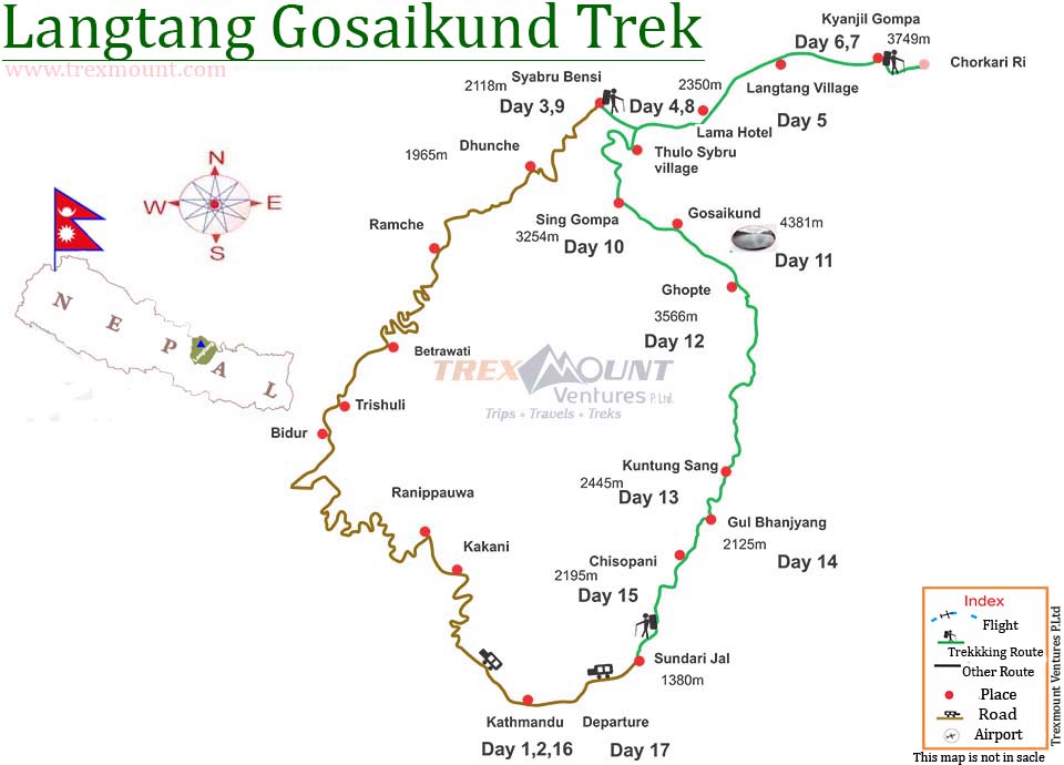 trip route map for Langtang Gosaikunda Trekking 