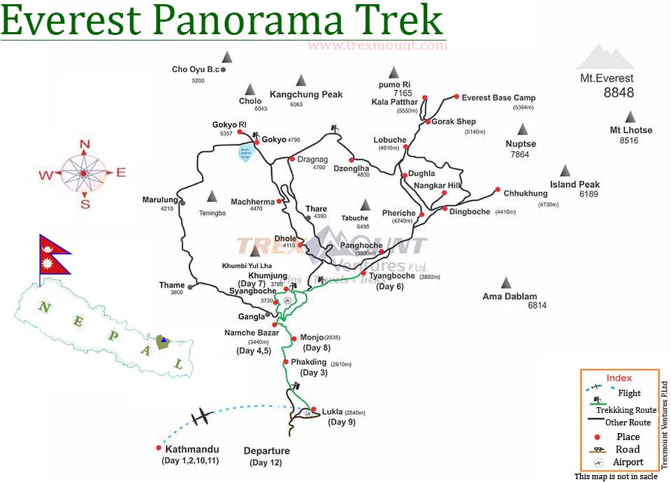 trip route map for Everest Panorama Trekking 