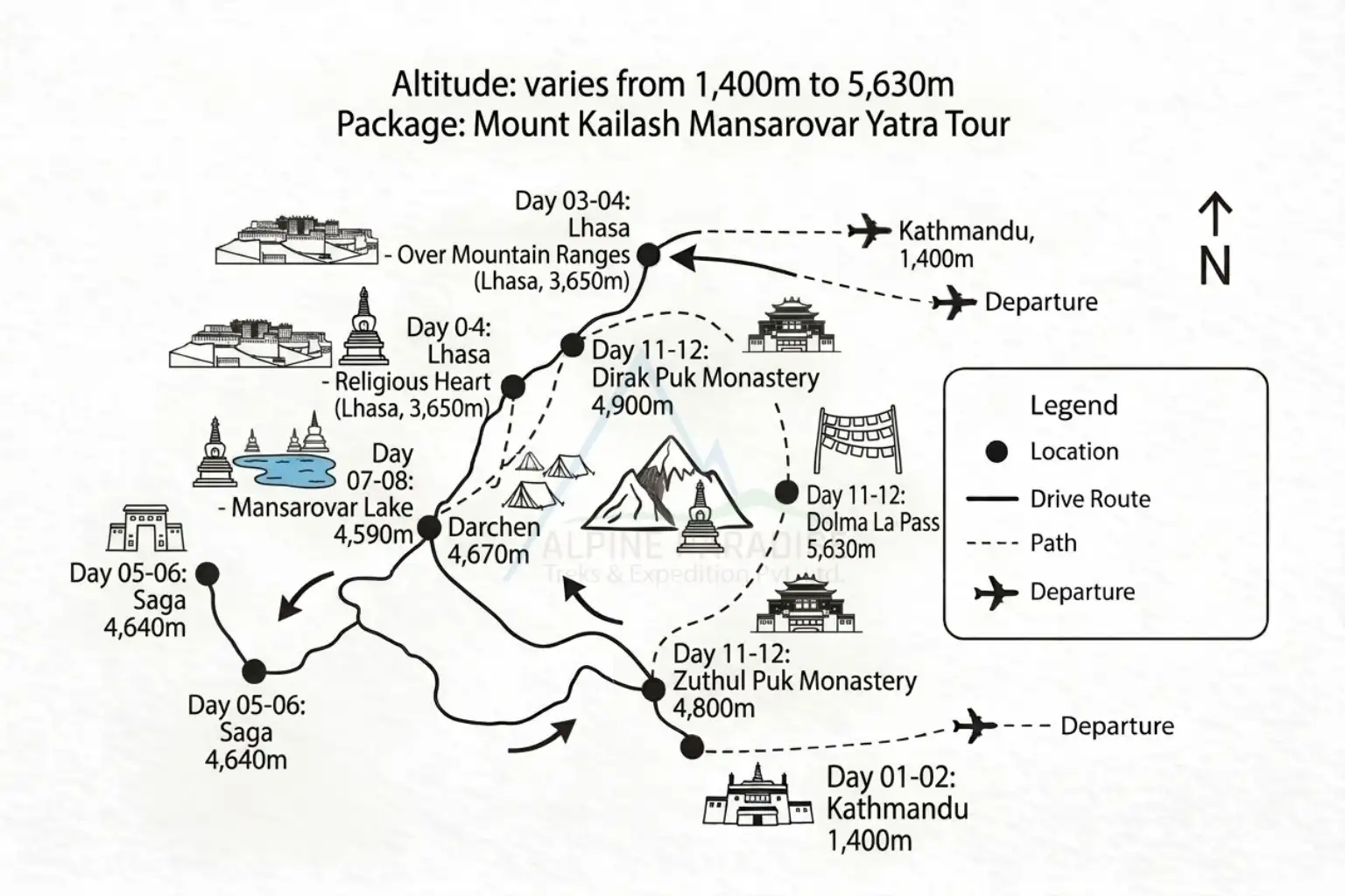 trip route map for Mount Kailash Mansarovar Yatra Tour 