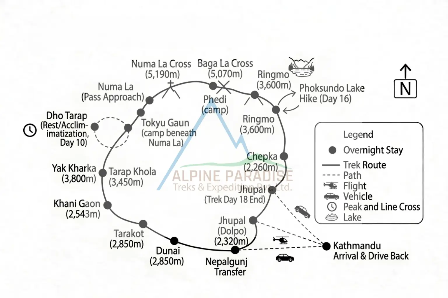 trip route map for Lower Dolpo Trek 